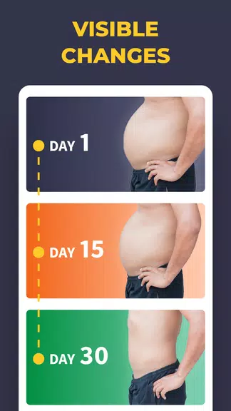 Perfect Abs - Lose Belly Fat スクリーンショット 2