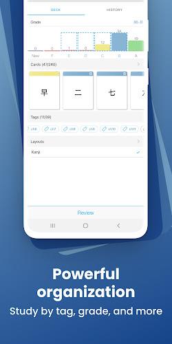 AnkiApp Flashcards ဖန်သားပြင်ဓာတ်ပုံ 1