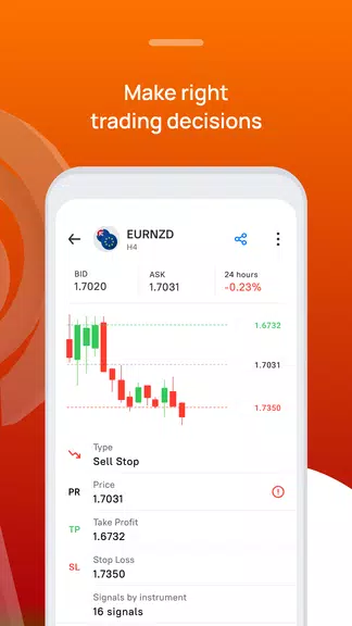 Forex Signals - Buy and Sell应用截图第2张