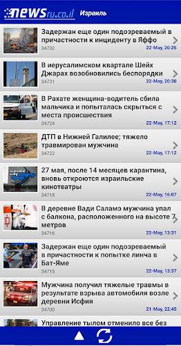 Schermata Newsru.co.il - Новости Израиля 1