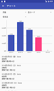 SuicaPASMO履歴管理应用截图第2张