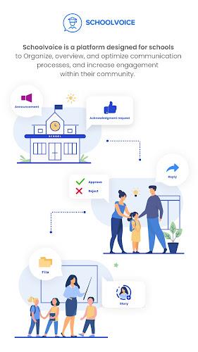 Schoolvoice - Your School App スクリーンショット 0
