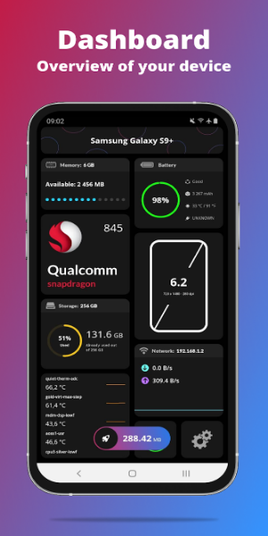 G-CPU:Monitor CPU, RAM, Widget ภาพหน้าจอ 1