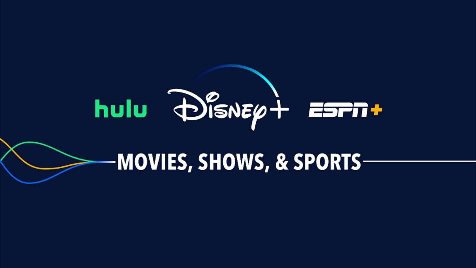 Pakiet Disney+, Hulu i ESPN+