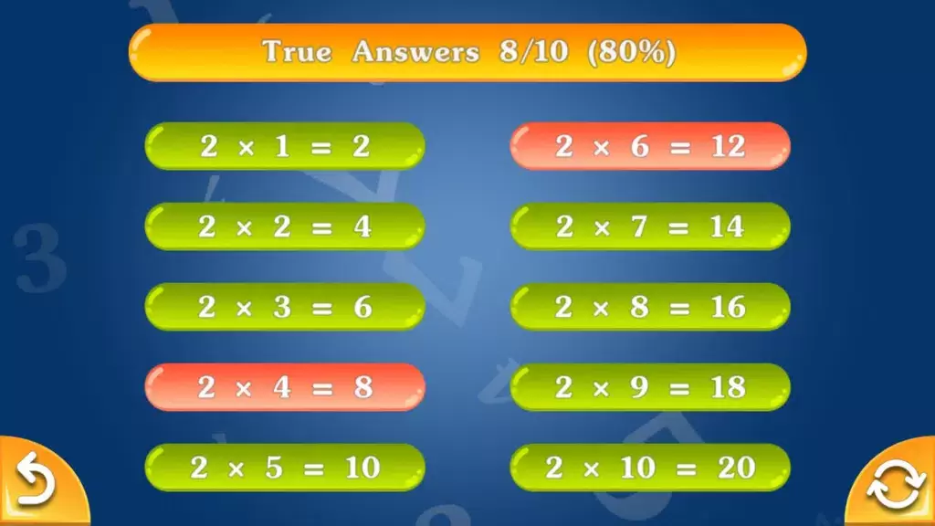 Multiply & Division (2х2)应用截图第3张