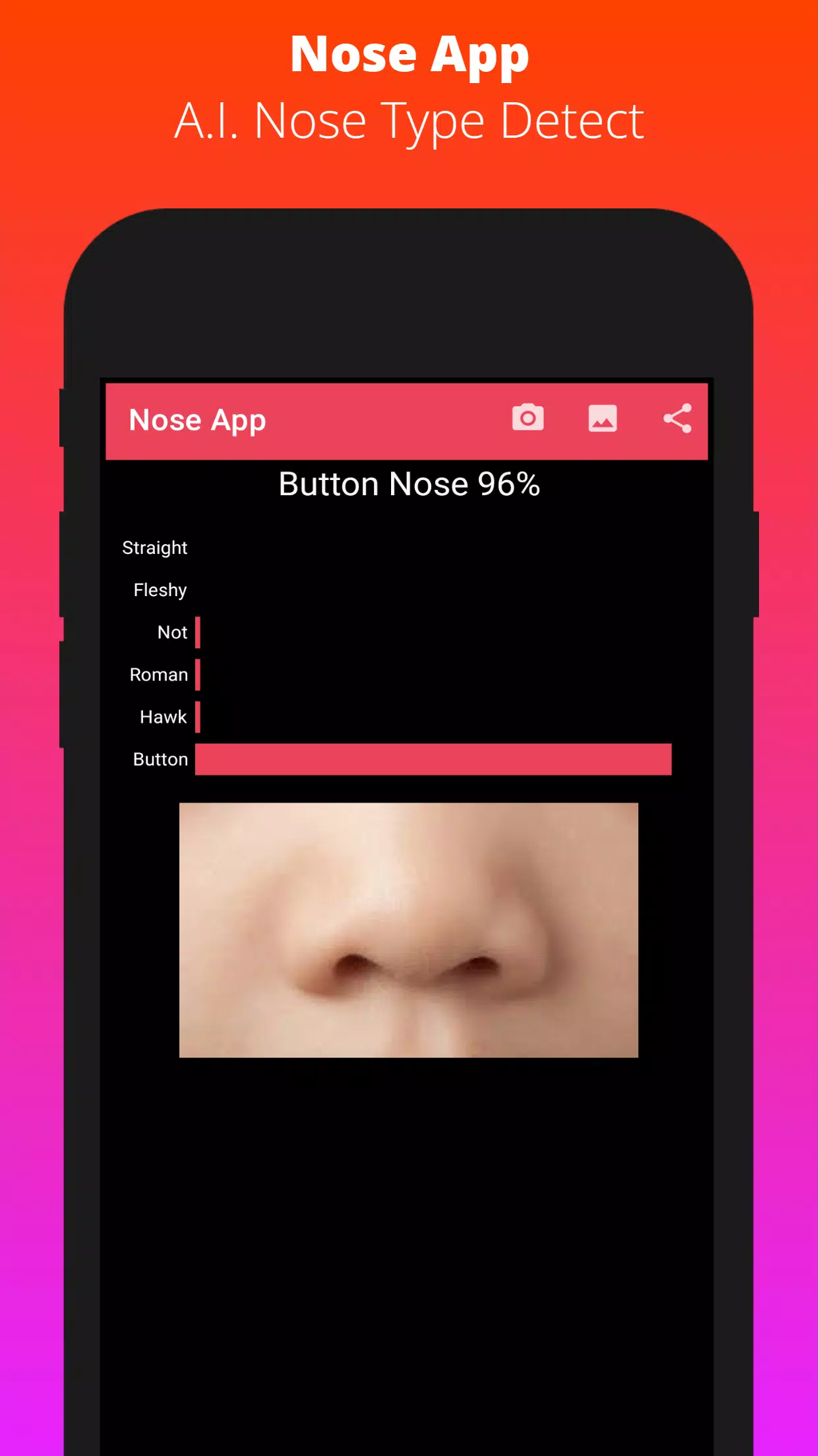 Nose App ဖန်သားပြင်ဓာတ်ပုံ 0