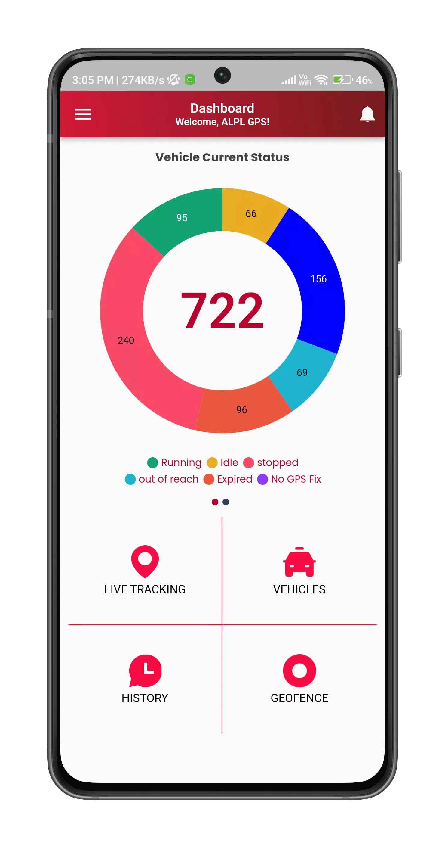 Smart Tracker GPS 스크린샷 0