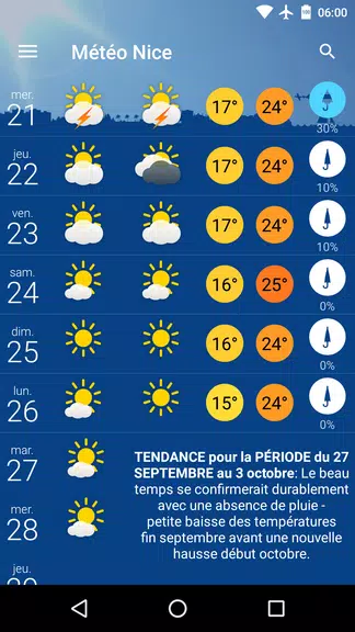 Météo Nice Captura de pantalla 1