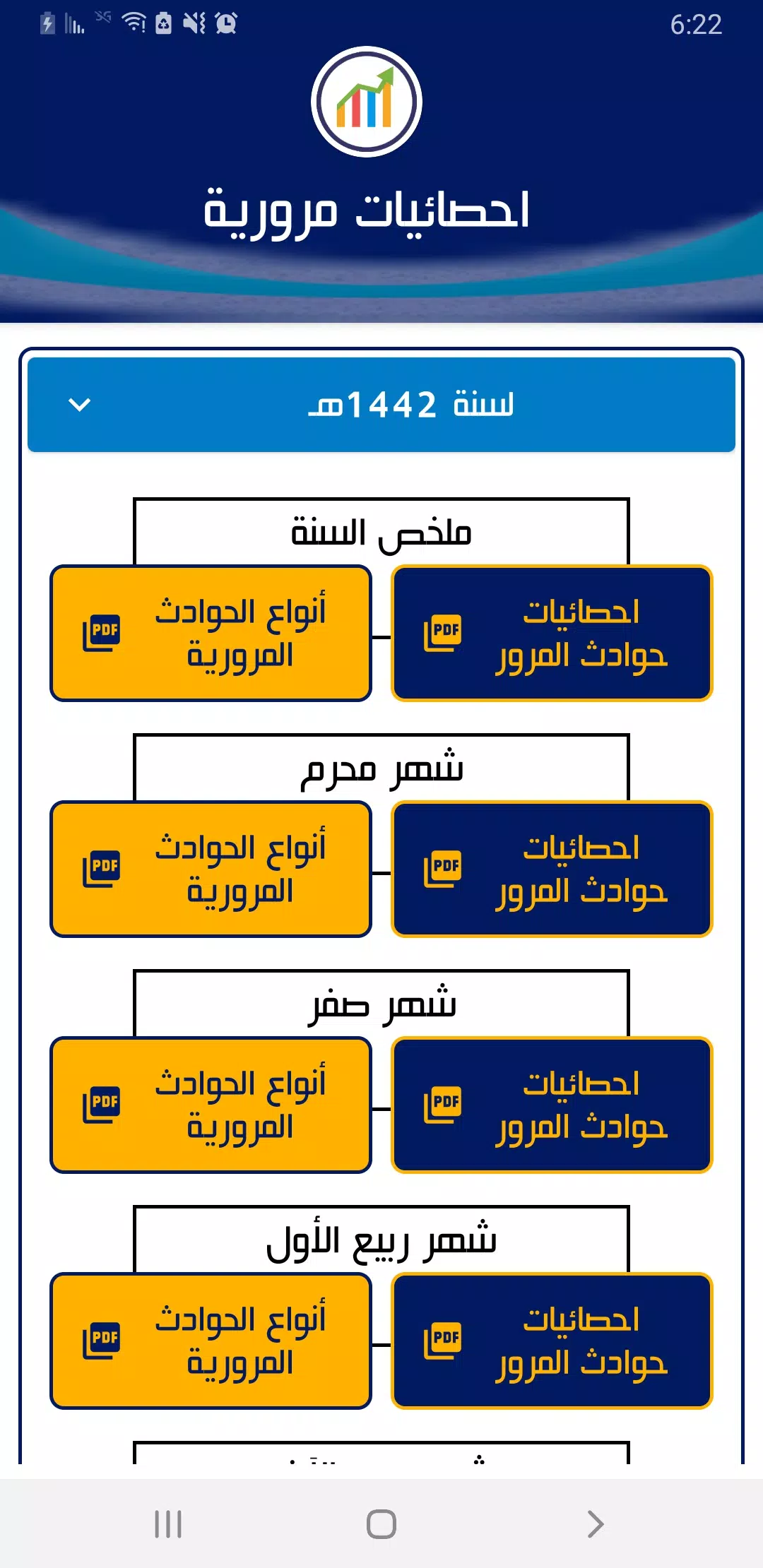 شرطة المرور اليمن স্ক্রিনশট 2