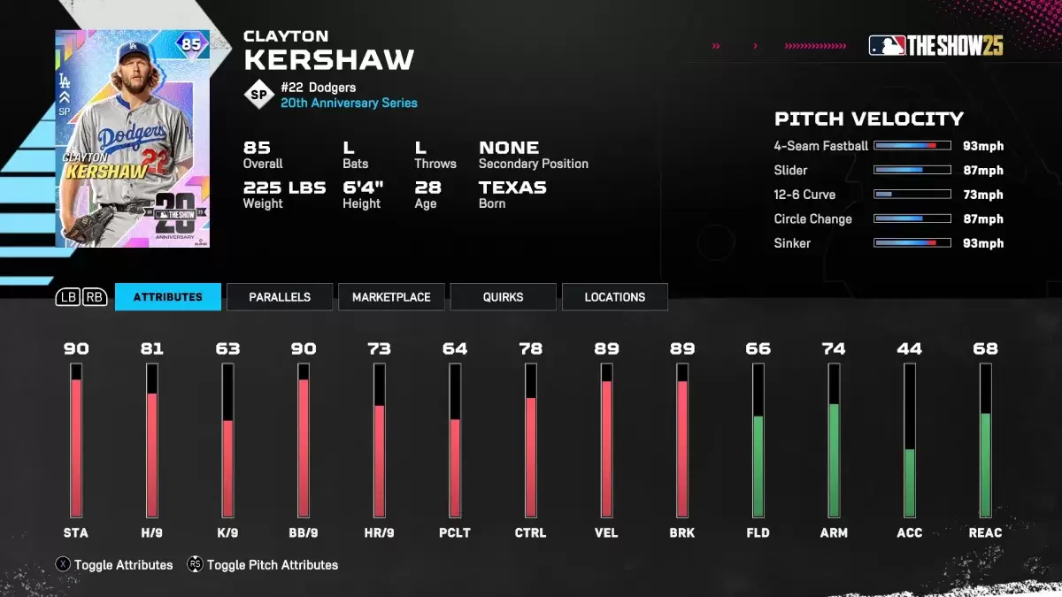 Si Clayton Kershaw bilang bahagi ng isang artikulo tungkol sa Best Diamond Dynasty Cards sa MLB ang palabas 25.