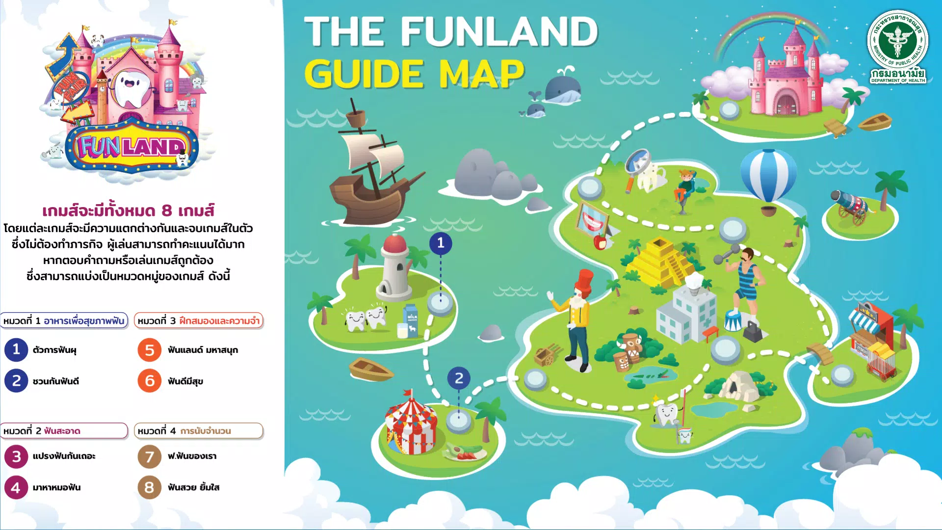 Funland स्क्रीनशॉट 0